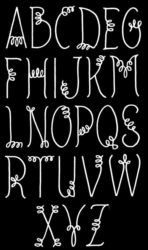 Alfabetten 03/01.  Curly Q alphabet font, for hand lettering in journal