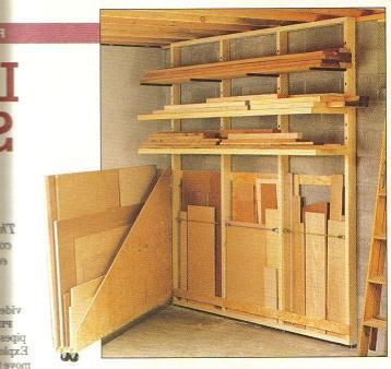 Alternative swing out plywood sheet storage