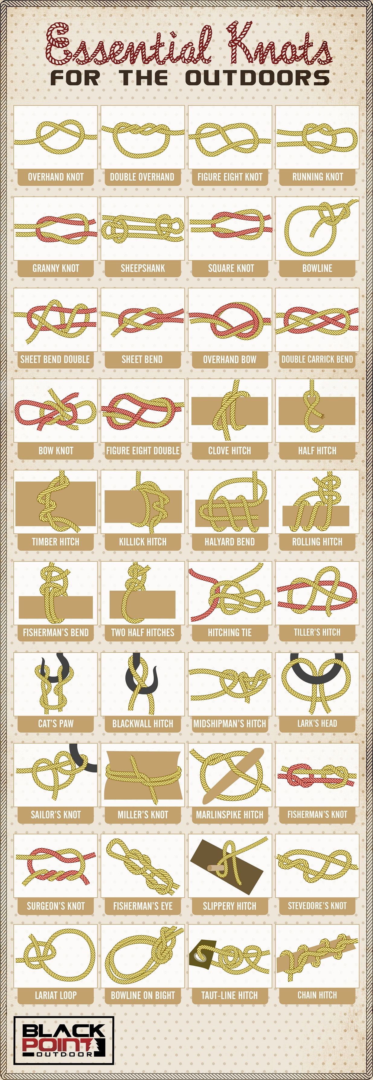 Essential Knots, Knot Tying, Knots of the outdoors-SR