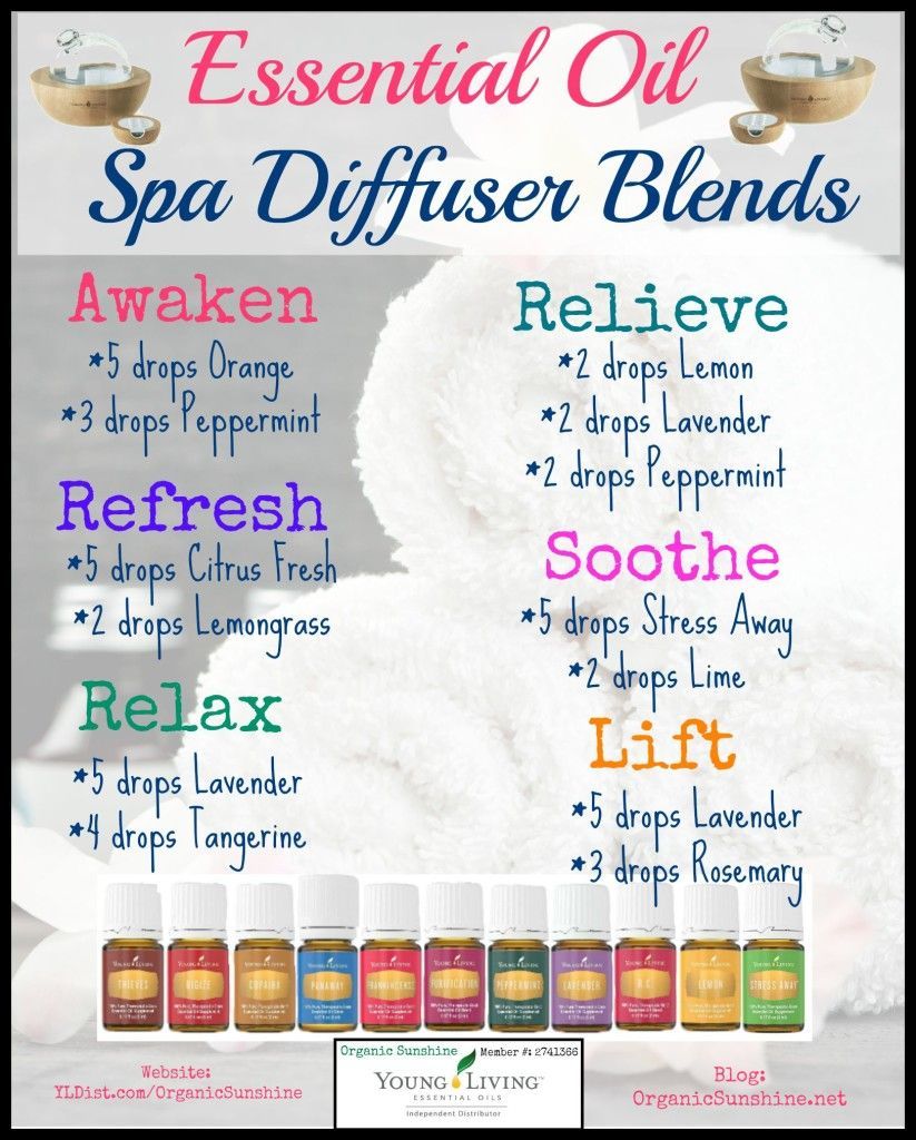 Essential Oil Diffuser Blends. Create a spa-like atmosphere in your home with these clean, fresh scents.