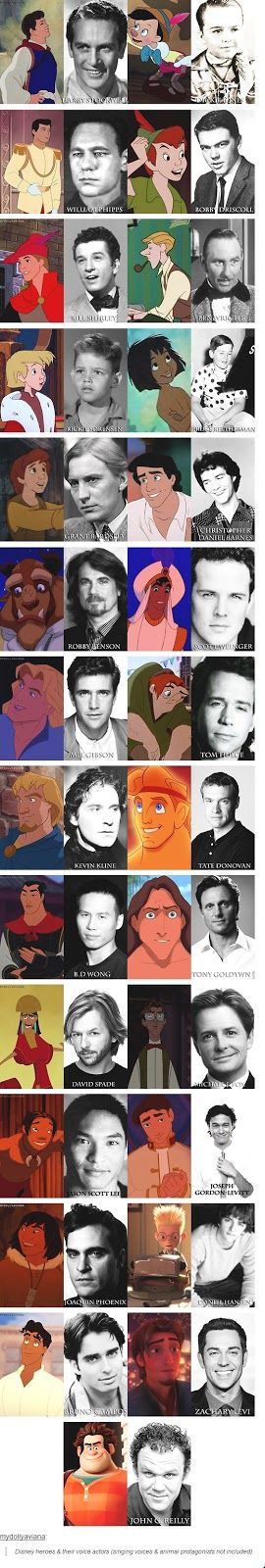 Male Disney characters and the voice actors