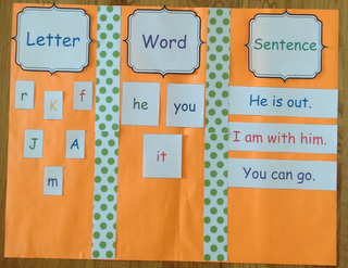 Teaching the difference between Letters, Words, and Sentences with this sorting activity. Love!
