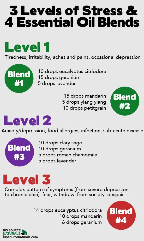 These four essential oil blends correlate to particular levels of stress—find what works for you! #aromatherapy