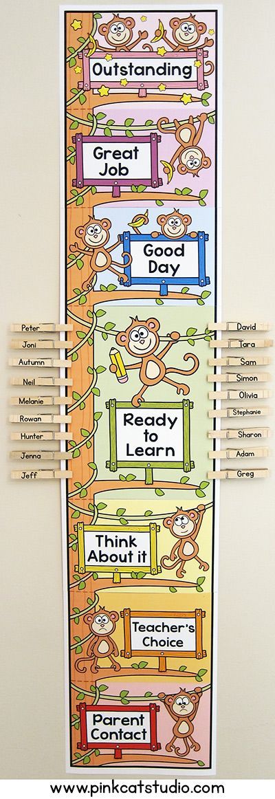 This adorable monkey theme editable behavior clip chart will look fantastic in your classroom!  Encourage your students to climb
