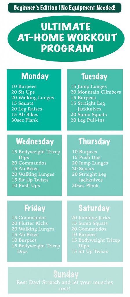 Ultimate at home workout For Beginners! NO EQUIPMENT NEEDED. Printable version also available. Lose up to 5 pounds in a month