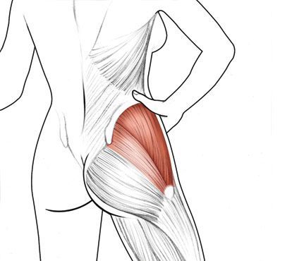 You Want: A Butt Dimple |Target: The gluteus medius Why it works: You may think you’re defining your booty doing routine squats