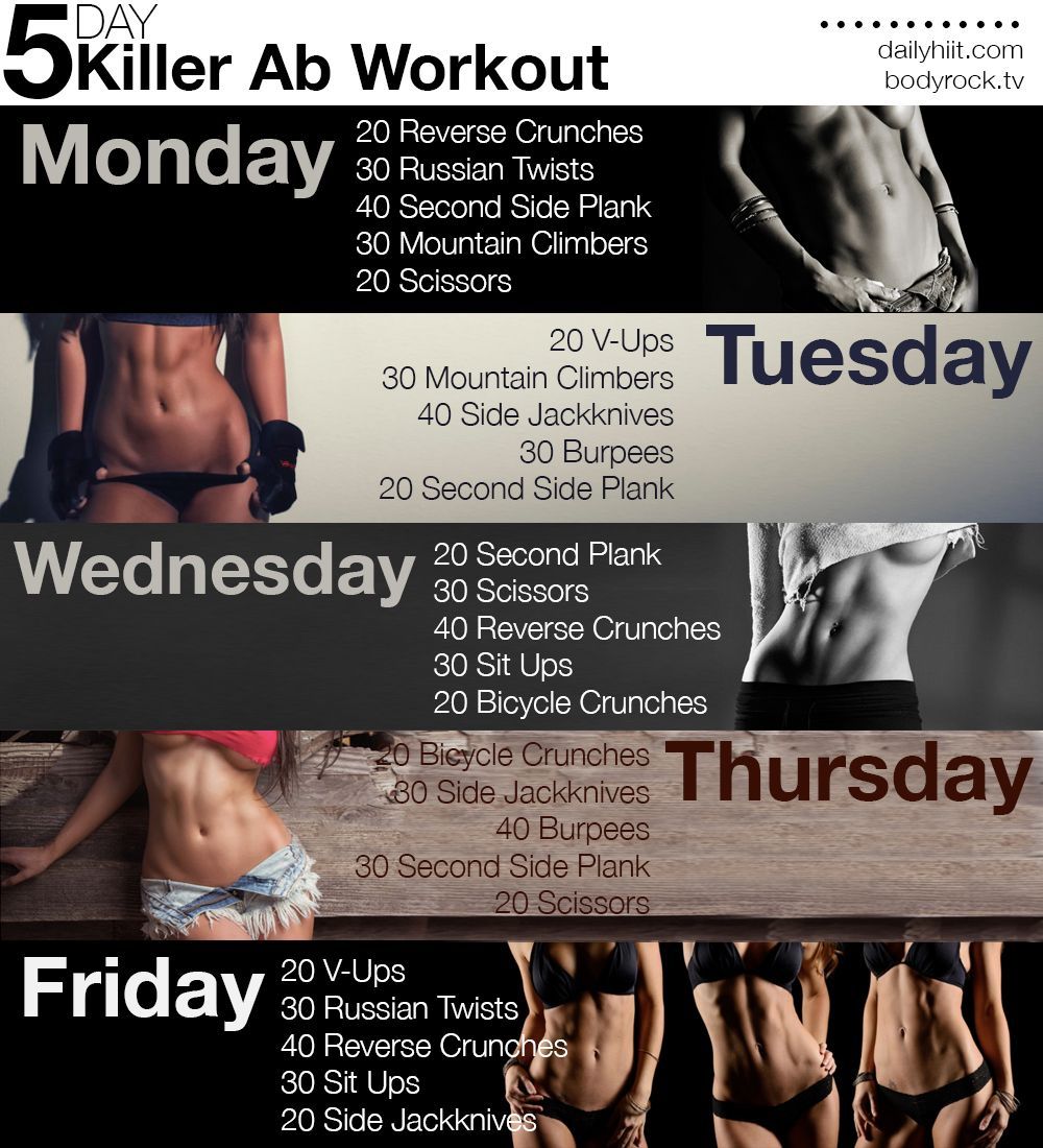 5 Day Killer Ab Workout