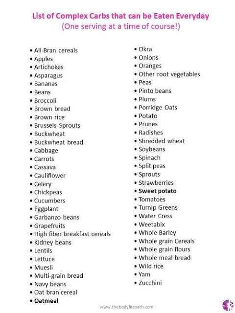 A great list of Complex Carbs. Info for those with Diabetes or Hypoglycemia (low blood sugar).