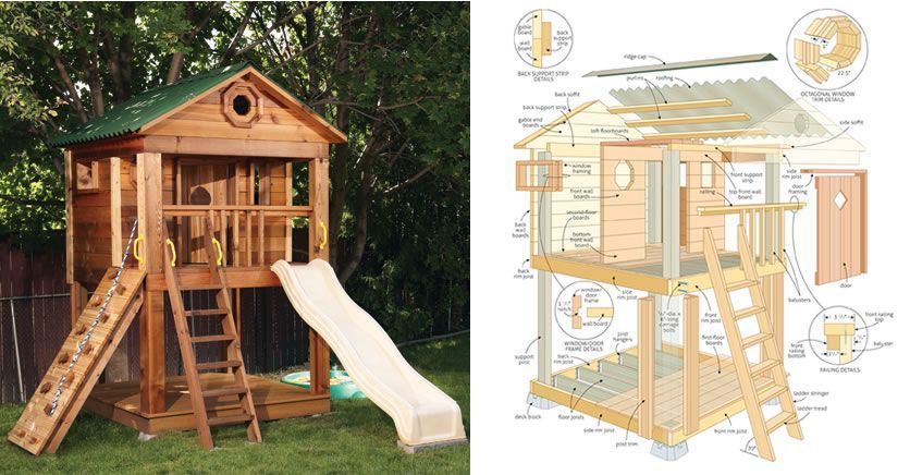 Amazing kids playhouse plans. This tower style playhouse plan is fantastic. Detailed and fun. Use this as the tower end to anchor