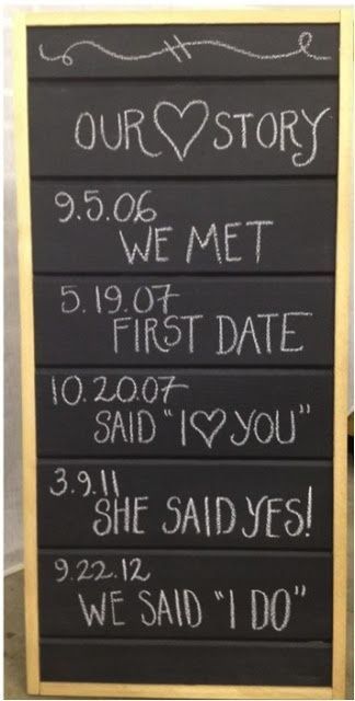 Chalkboard DIY Wedding Sign — so cute that this tells the couple’s love story!