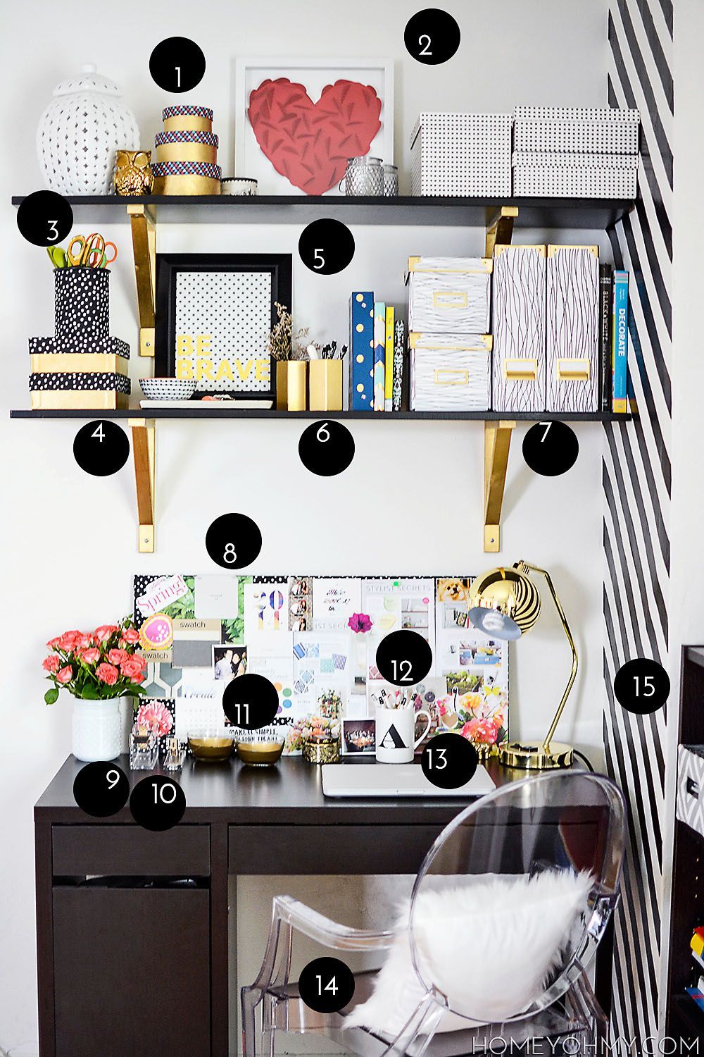 Desk decor DIYs and sources list. Most everything that’s numbered is a DIY!