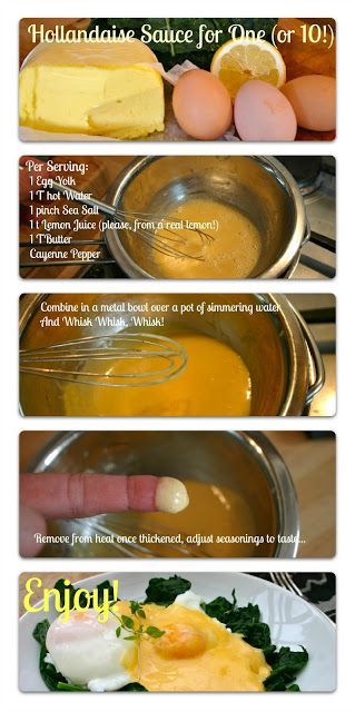 Hollandaise Sauce for One (or 10!) – made May 2014. I doubled the recipe to make it for 1. x4 for 2 people. I used bottled lemon