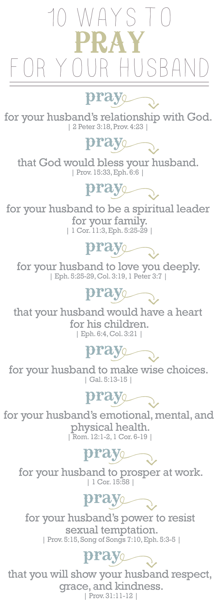 How to pray for your husband