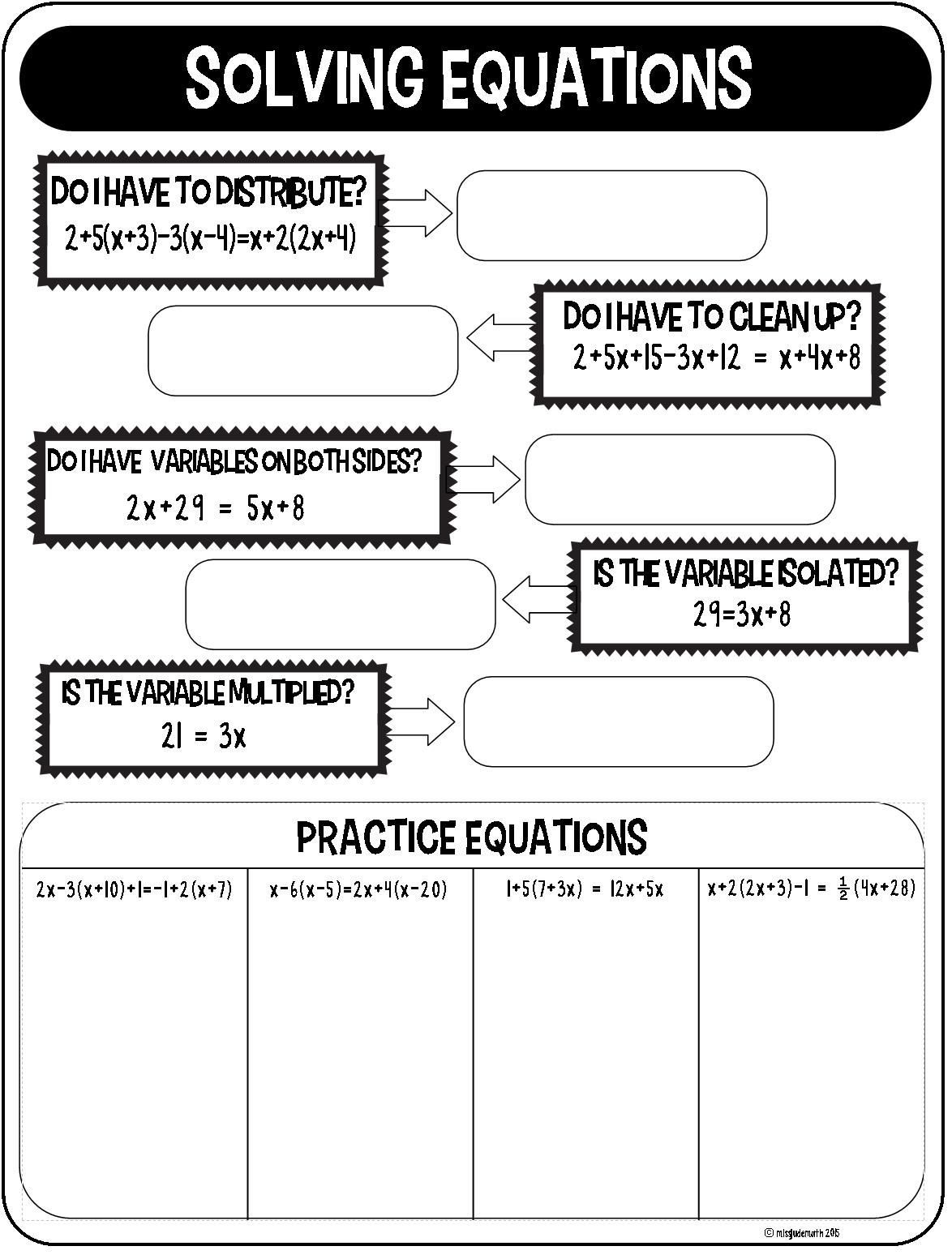 How to solve an equation graphic organizer for interactive notebooks or classroom poster from the miss jude math! TPT shop