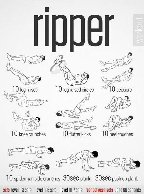 Ripper Workout – this work out is much better for results on abs
