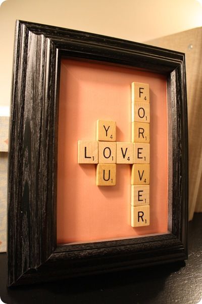 seen a couple different ideas of words to put in a frame like so
