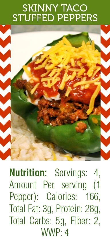 Skinny Taco Stuffed Peppers is one of my favorite healthy lunches! SUPER filling and tasty and only ringing it at 166 calories and