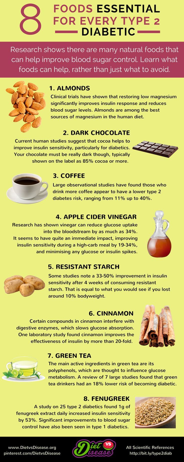 The focus is always on what you should remove from your diet, and it’s incredibly frustrating.  What about what you can eat?