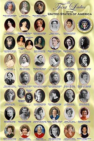 These are all of the First Ladies of America from Martha Washington to Michelle Obama.