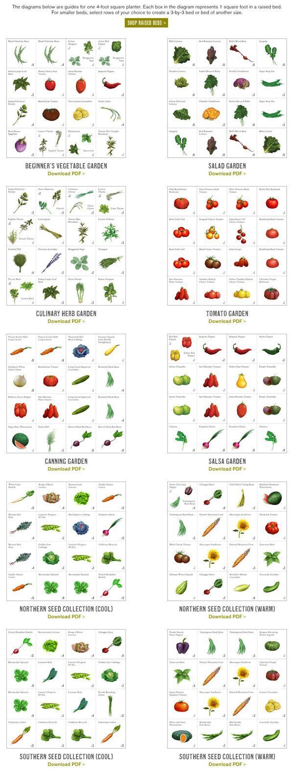These great printable layouts will help anyone plan their garden beds well!