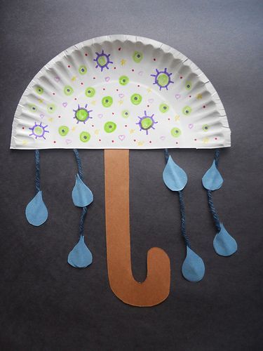 This is an adorable craft for our rainy springtime weather!  I even think that a solid-colored umbrella would look adorable, as