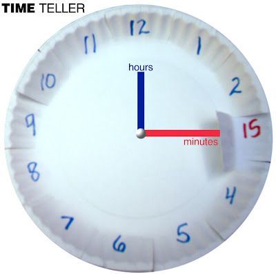 Why didn’t I think of this? Genius way to teach your kid to tell time