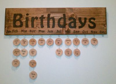 WoodBurned Birthday Board part Two- Sew So Projects – Getting print on the wood and burning the text.