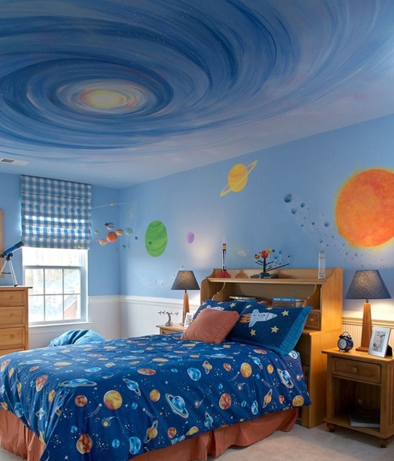 15 Fun Space Themed Bedrooms for Boys | Rilane – We Aspire to Inspire