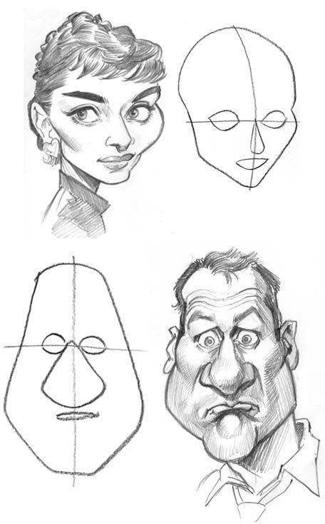 5 basic face shapes for caricature from Tom’s MAD Blog.