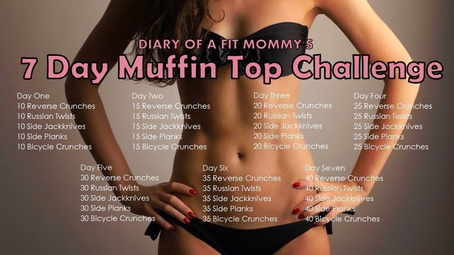 Diary of a Fit Mommy: 7 Day Muffin Top Weekly Workout Challenge