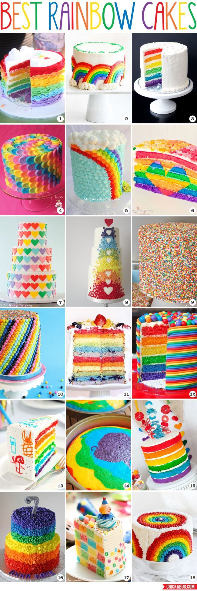 Everyone loves a rainbow cake! Here are a ton of rainbow cake recipes & decorating ideas.