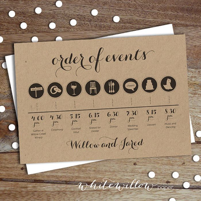 How to create your wedding timeline (and three timeline examples) – Wedding Party