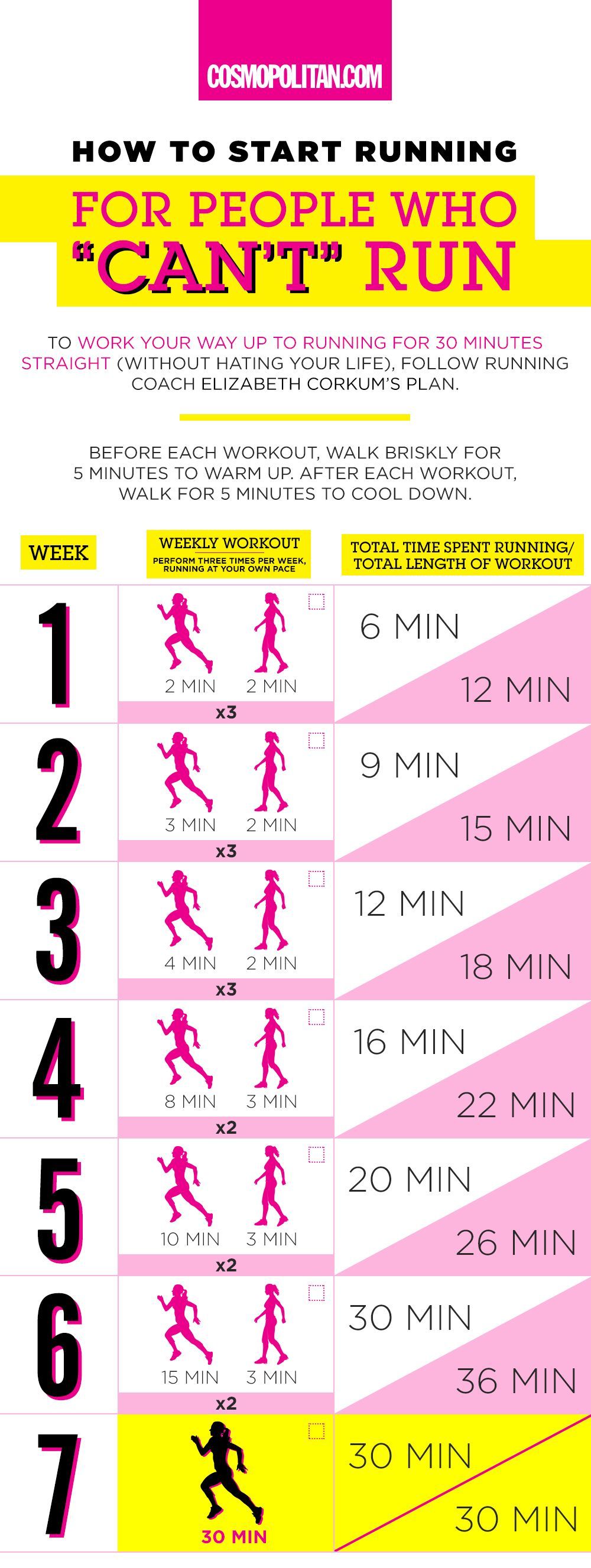 HOW TO START RUNNING: This beginners guide to running is perfect for people who want the benefits of running — strong muscles, a