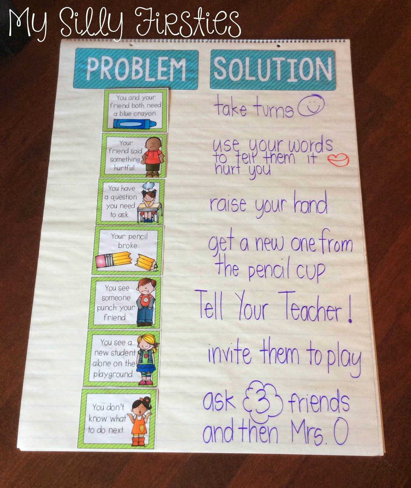 Love this anchor chart idea!!!