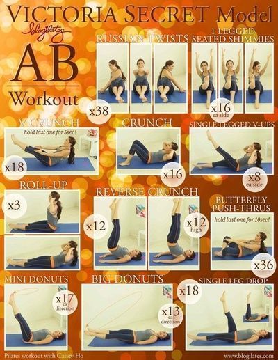 Not sure if this is really the ab exercises of the VS models like it says, but it looks good to me!