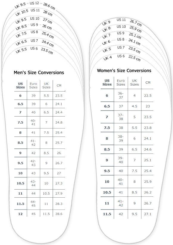 shoes measurement chart for printable adult (men and woman) shoes sizing chart for printable