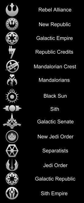 Symbols of Star Wars…in case you didn’t know @Jaime Nunez @Rachel Koogler Núñez soo ideas, like the rebel’s alliance cause we