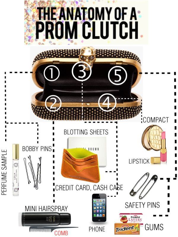 “THE ANATOMY OF A PROM CLUTCH” by marikamoshar on Polyvore