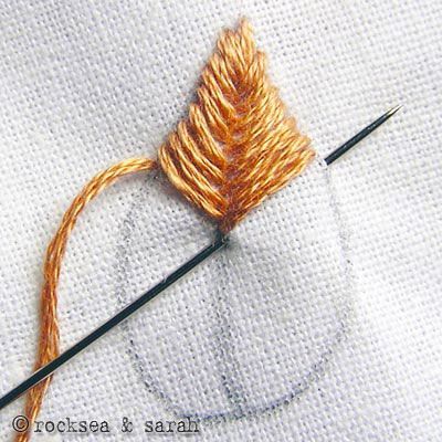 This site is a wonderful pictorial reference to basic stitches and embroidery stitches.