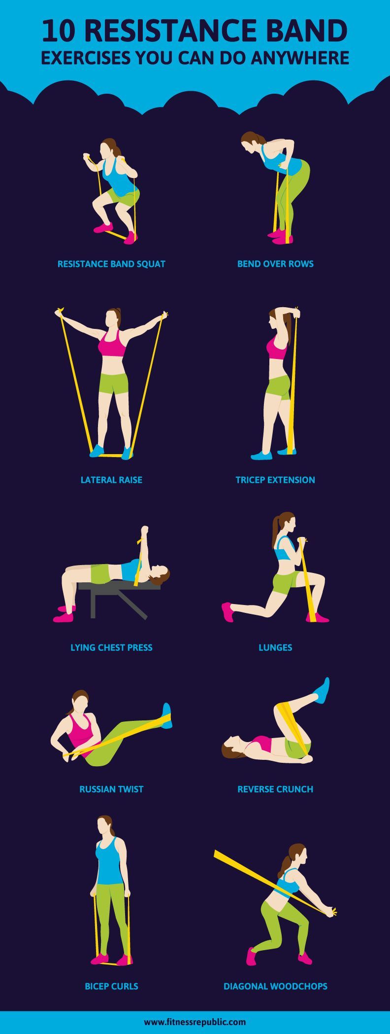 10 Resistance Band Exercises…good for travel