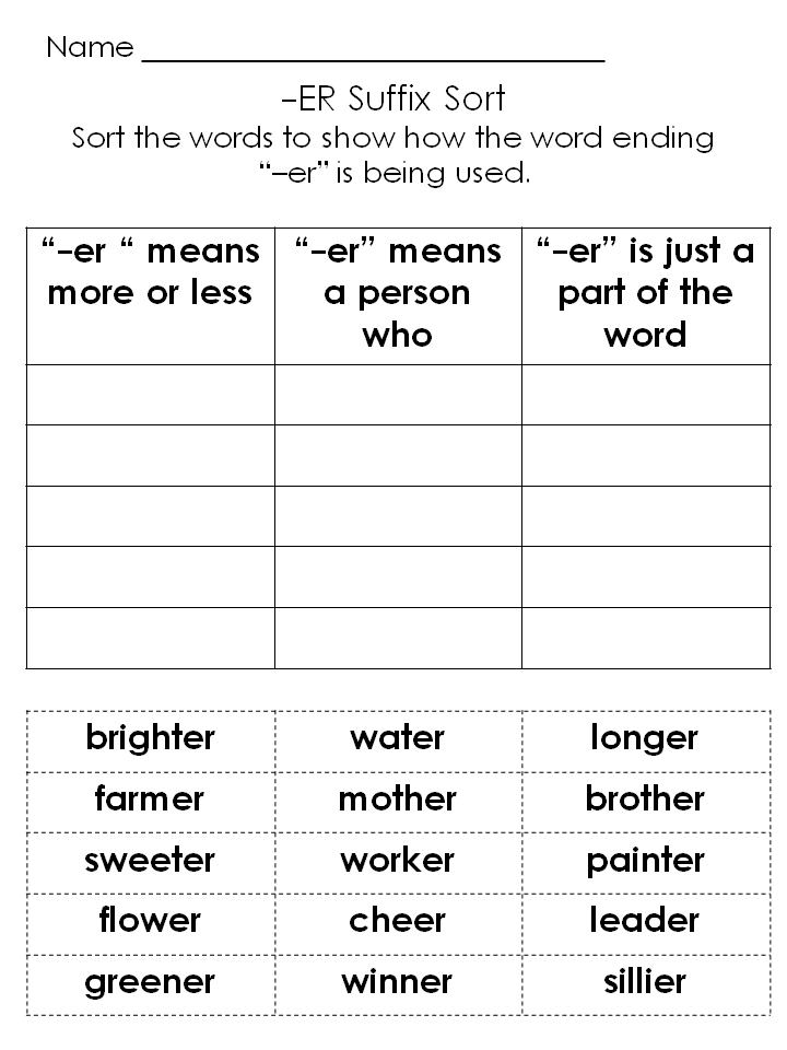 -ER Suffix Sort for vocabulary development