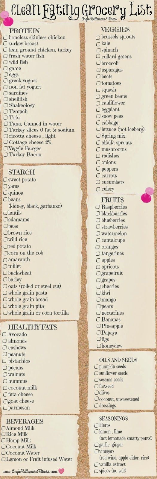 7 Day Grocery List