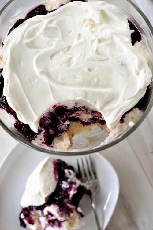 Heavenly Blueberry and Cream Angel Dessert | Mel’s Kitchen Cafe 12 ounces frozen blueberries 2 tablespoons granulated sugar 2