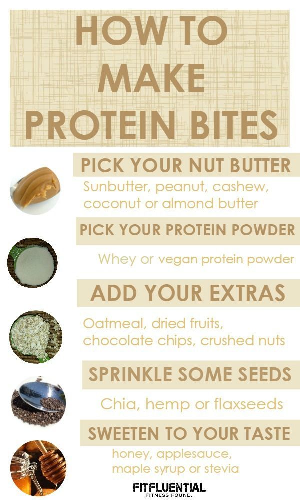 How-to-make-protein-balls1.jpg @FitFluential
