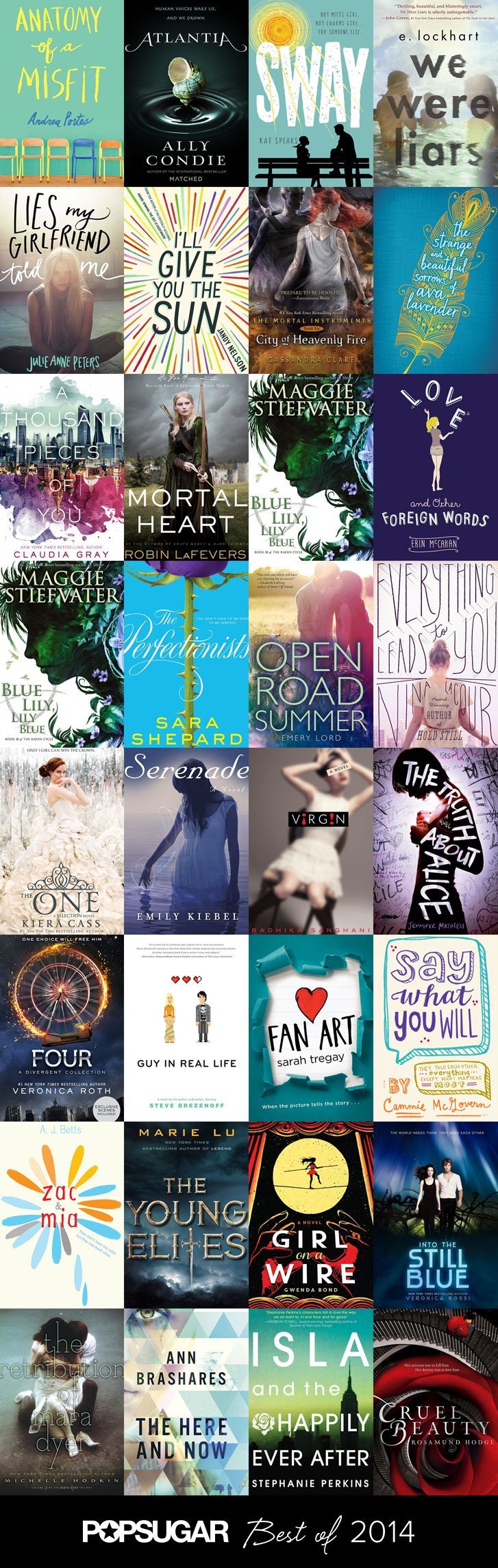 The Best YA Books of 2014. Ohmigosh ive read or want to read *almost* every one of these