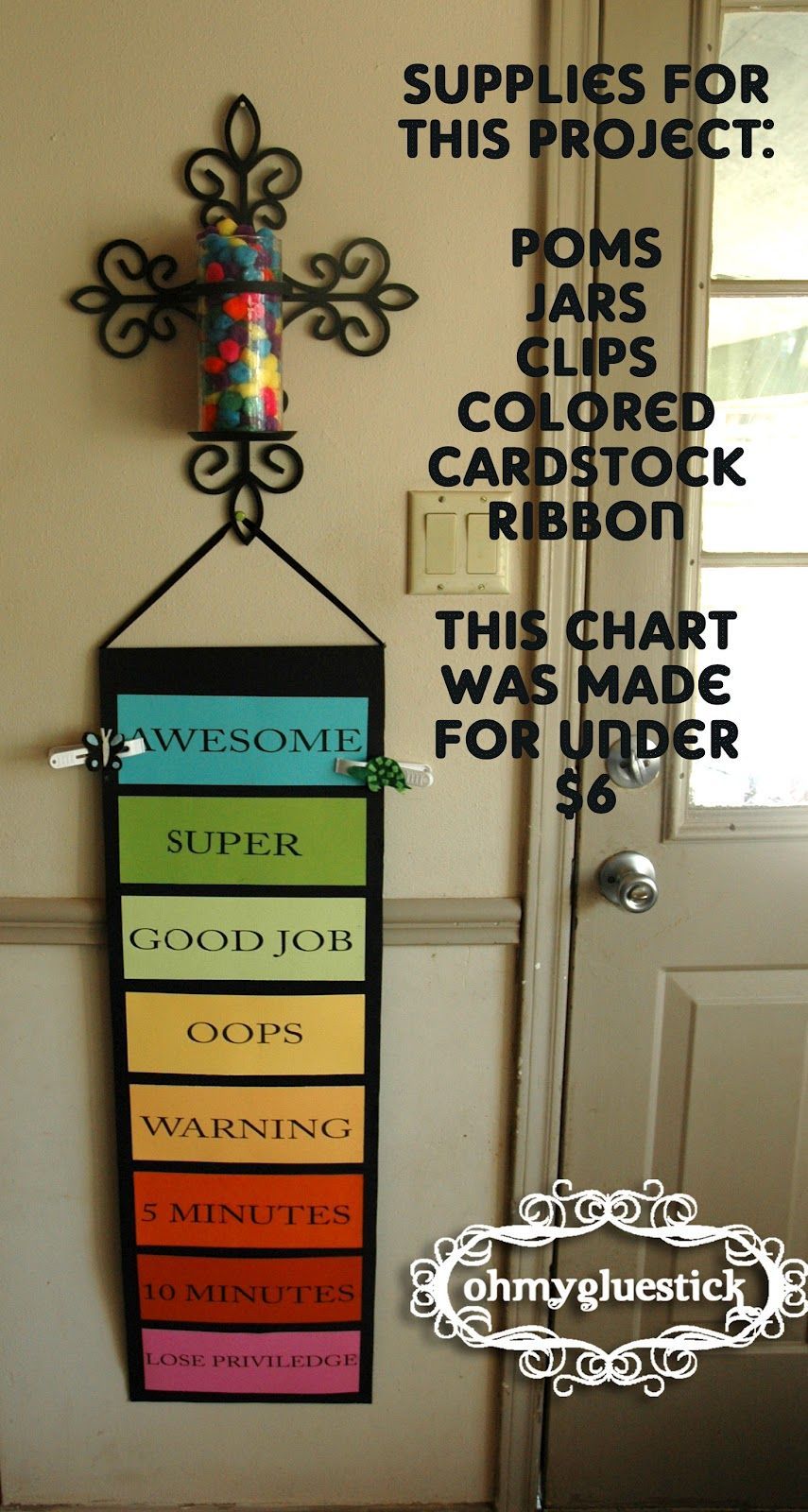 Going to make one for home! Behavior Chart: Begin at Good Job every day. The clips are moved up and down b