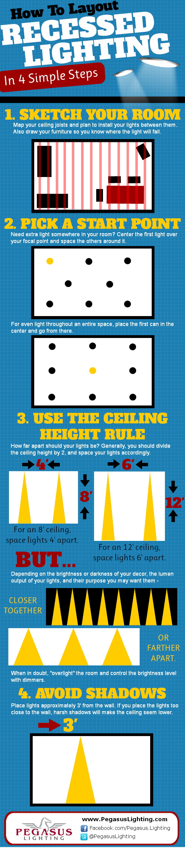 Here’s How To Map Out Your Recessed Lights (An Infographic) | Pegasus Lighting Blog