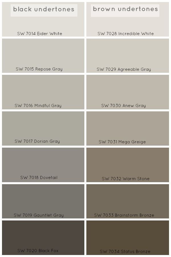 How To Choose The Perfect Grey Paint Color – Claire BrodyClaire Brody Designs