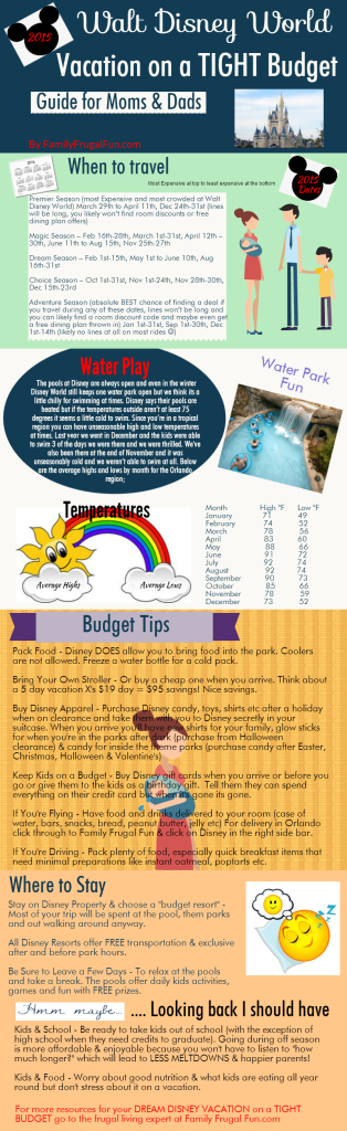 Planning a 2015 Walt Disney World Vacation? Check out these CHEAP dates for travel, frugal tips to save on your vacation & ideas