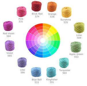 Crochet Tips and Tricks: Yarn -   17 Secrets to Being a Better Crocheter